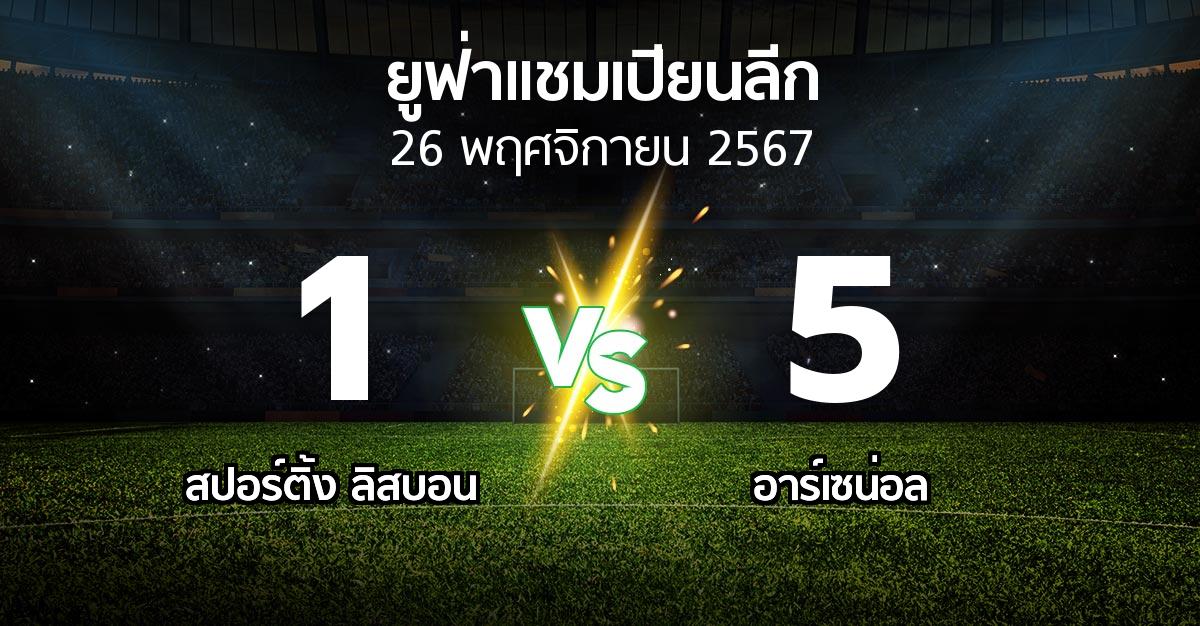 ผลบอล : สปอร์ติ้ง ลิสบอน vs อาร์เซน่อล (ยูฟ่า แชมเปียนส์ลีก 2024-2025)