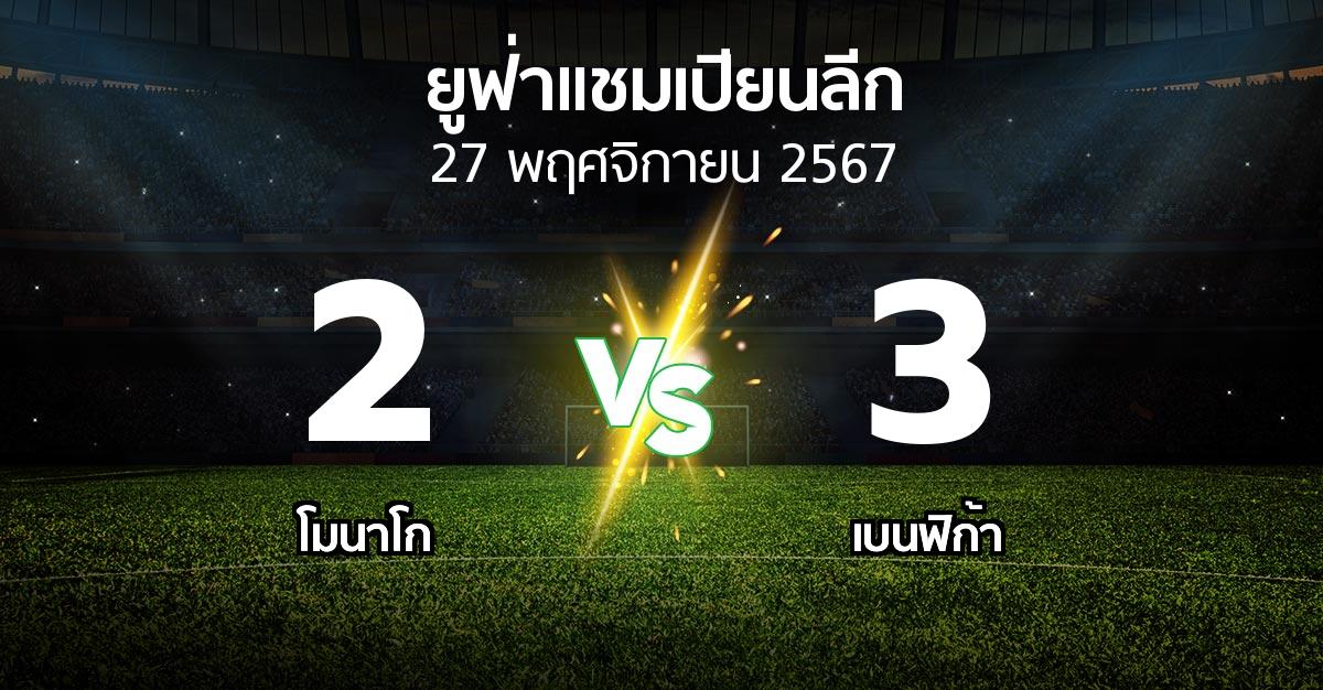 ผลบอล : โมนาโก vs เบนฟิก้า (ยูฟ่า แชมเปียนส์ลีก 2024-2025)