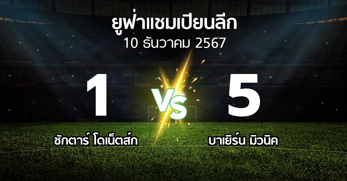 ผลบอล : ชักตาร์ฯ vs บาเยิร์น มิวนิค (ยูฟ่า แชมเปียนส์ลีก 2024-2025)