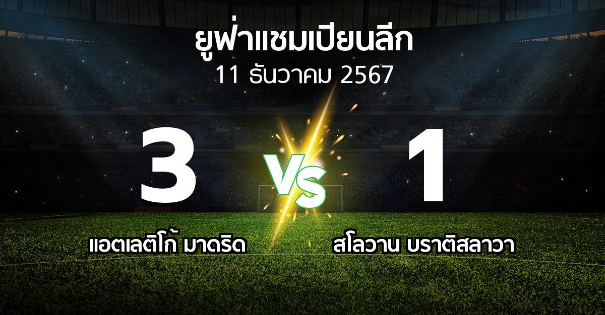 ผลบอล : แอต.มาดริด vs บราติสลาวา (ยูฟ่า แชมเปียนส์ลีก 2024-2025)