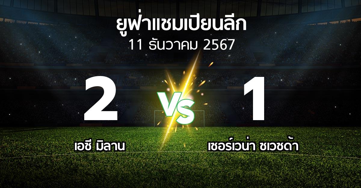 ผลบอล : เอซี มิลาน vs เซอร์เวน่า ซเวซด้า (ยูฟ่า แชมเปียนส์ลีก 2024-2025)