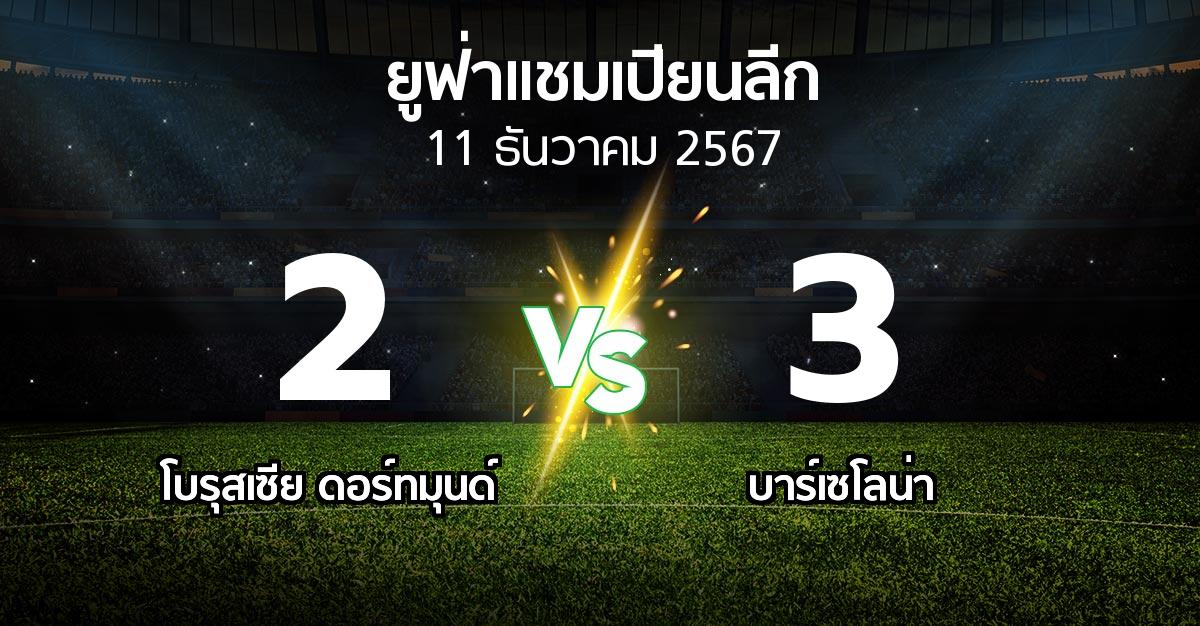 ผลบอล : ดอร์ทมุนด์ vs บาร์เซโลน่า (ยูฟ่า แชมเปียนส์ลีก 2024-2025)