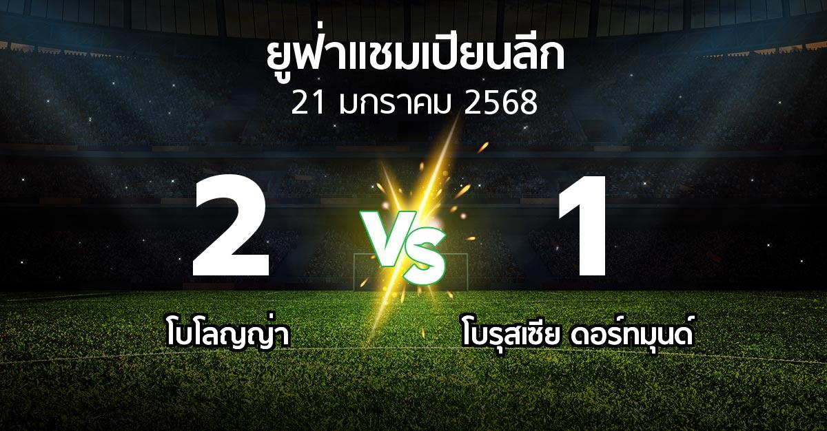 ผลบอล : โบโลญญ่า vs ดอร์ทมุนด์ (ยูฟ่า แชมเปียนส์ลีก 2024-2025)