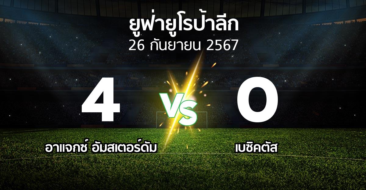 ผลบอล : อาเอฟเซ อายักซ์ vs เบซิคตัส (ยูฟ่า ยูโรป้าลีก 2024-2025)