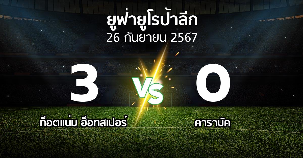 ผลบอล : สเปอร์ส vs คาราบัค (ยูฟ่า ยูโรป้าลีก 2024-2025)