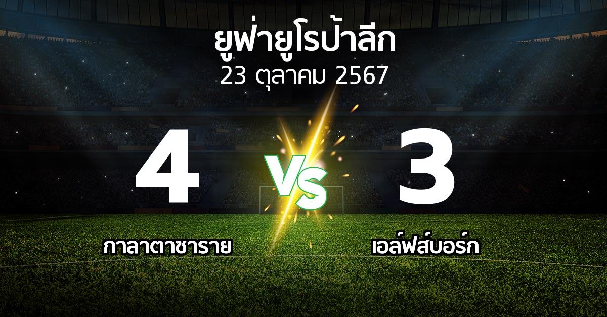 ผลบอล : กาลาตาซาราย vs เอล์ฟส์บอร์ก (ยูฟ่า ยูโรป้าลีก 2024-2025)