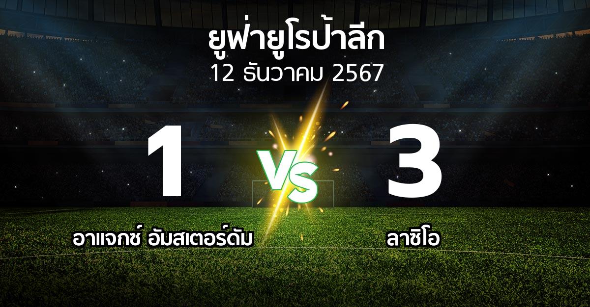 ผลบอล : อาเอฟเซ อายักซ์ vs ลาซิโอ (ยูฟ่า ยูโรป้าลีก 2024-2025)