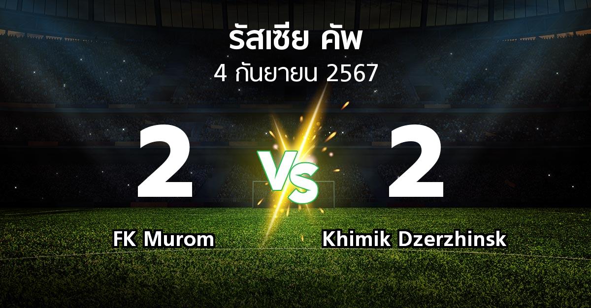 ผลบอล : FK Murom vs Khimik Dzerzhinsk (รัสเซีย-คัพ 2024-2025)