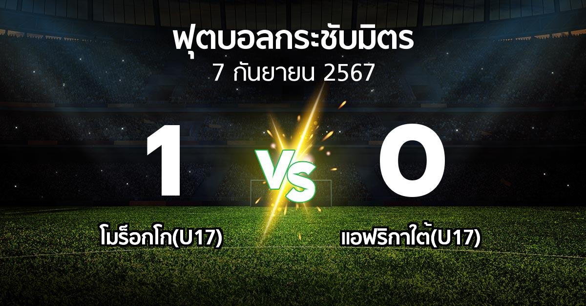 โปรแกรมบอล : โมร็อกโก(U17) vs แอฟริกาใต้(U17) (ฟุตบอลกระชับมิตร)