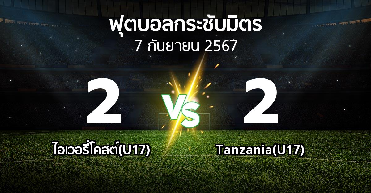 โปรแกรมบอล : ไอเวอรี่โคสต์(U17) vs Tanzania(U17) (ฟุตบอลกระชับมิตร)