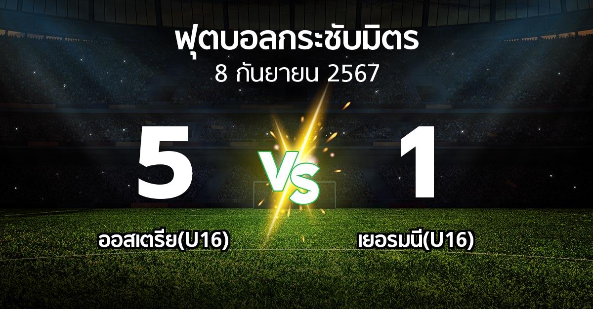 โปรแกรมบอล : ออสเตรีย(U16) vs เยอรมนี(U16) (ฟุตบอลกระชับมิตร)