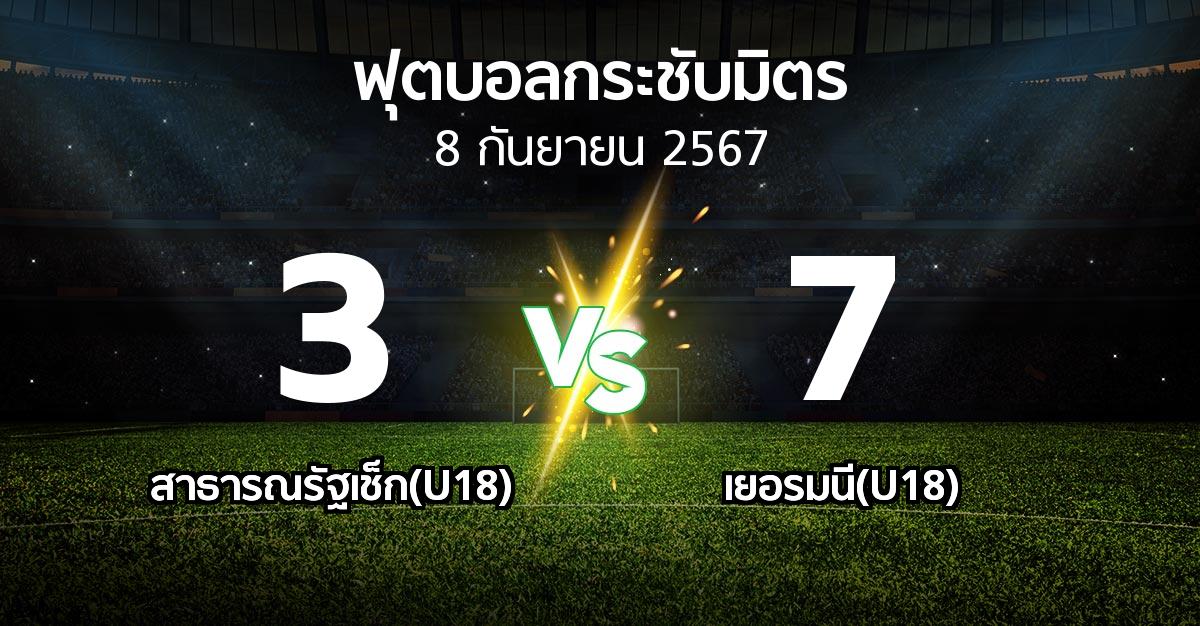 โปรแกรมบอล : สาธารณรัฐเช็ก(U18) vs เยอรมนี(U18) (ฟุตบอลกระชับมิตร)