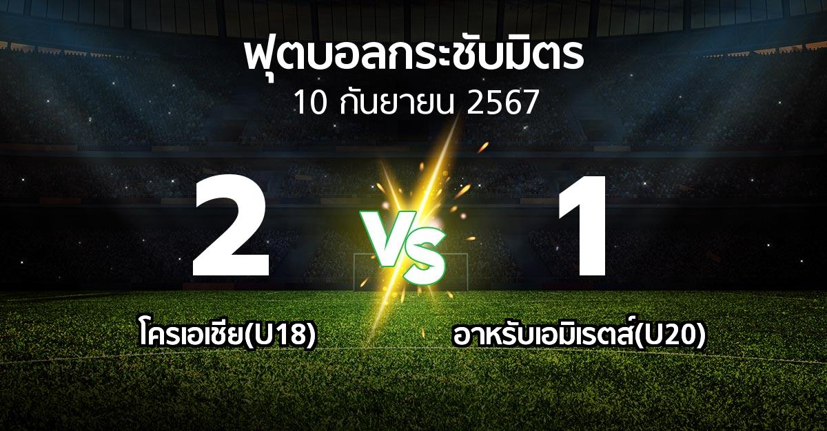 โปรแกรมบอล : โครเอเชีย(U18) vs อาหรับเอมิเรตส์(U20) (ฟุตบอลกระชับมิตร)