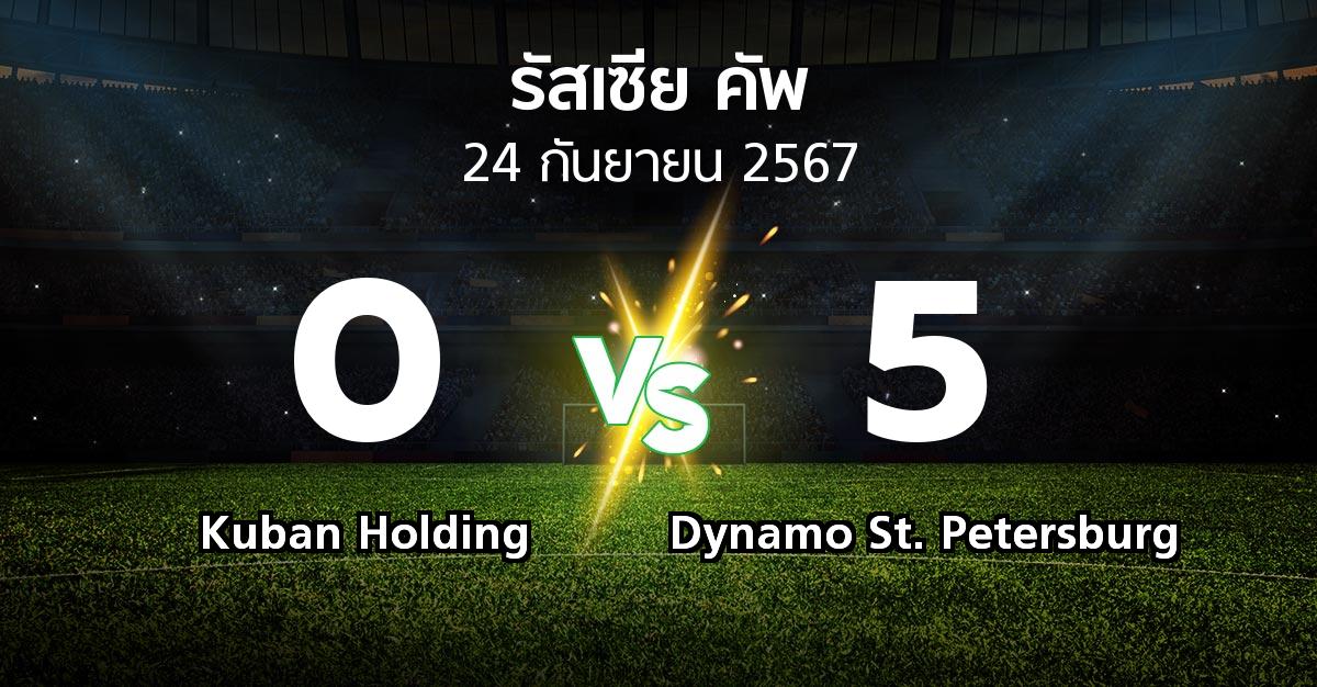 ผลบอล : Kuban Holding vs Dynamo St. Petersburg (รัสเซีย-คัพ 2024-2025)