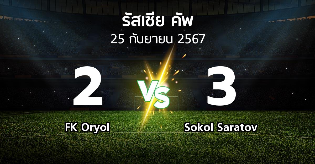 ผลบอล : FK Oryol vs Sokol Saratov (รัสเซีย-คัพ 2024-2025)