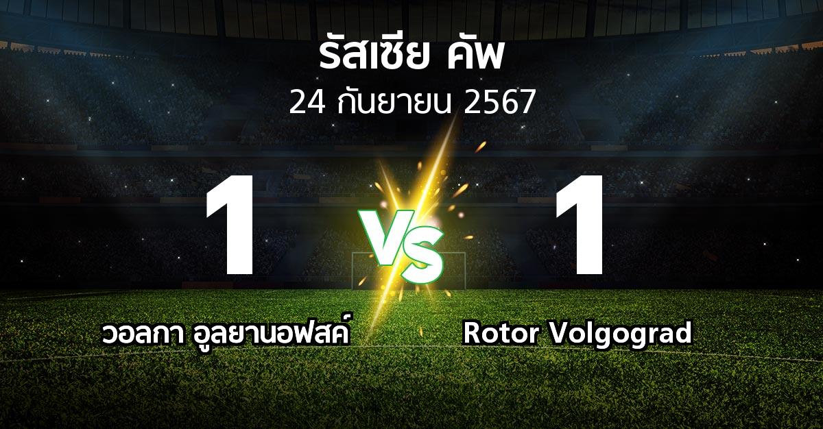 ผลบอล : วอลกา อูลยานอฟสค์ vs Rotor Volgograd (รัสเซีย-คัพ 2024-2025)