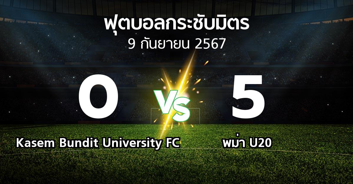 ผลบอล : Kasem Bundit University FC vs พม่า U20 (ฟุตบอลกระชับมิตร)