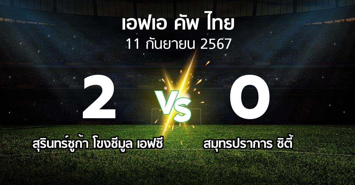 ผลบอล : สุรินทร์ซูก้า โขงชีมูล เอฟซี vs สมุทรปราการ ซิตี้ (ไทยเอฟเอคัพ 2024-2025)