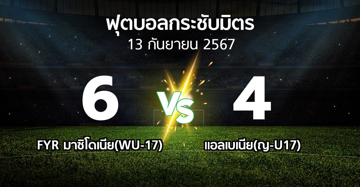 โปรแกรมบอล : FYR มาซิโดเนีย(WU-17) vs แอลเบเนีย(ญ-U17) (ฟุตบอลกระชับมิตร)