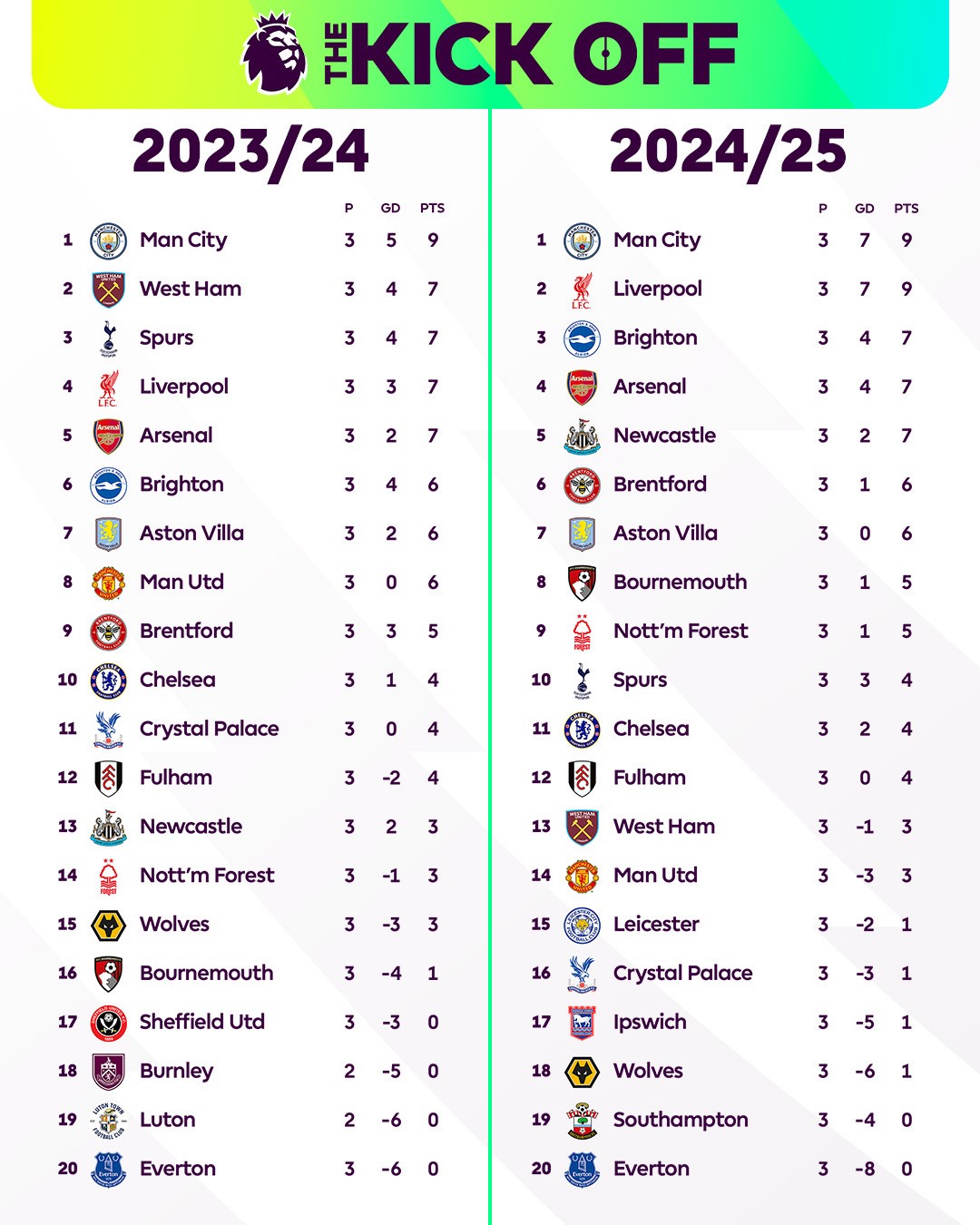 premierleague_1726185824874