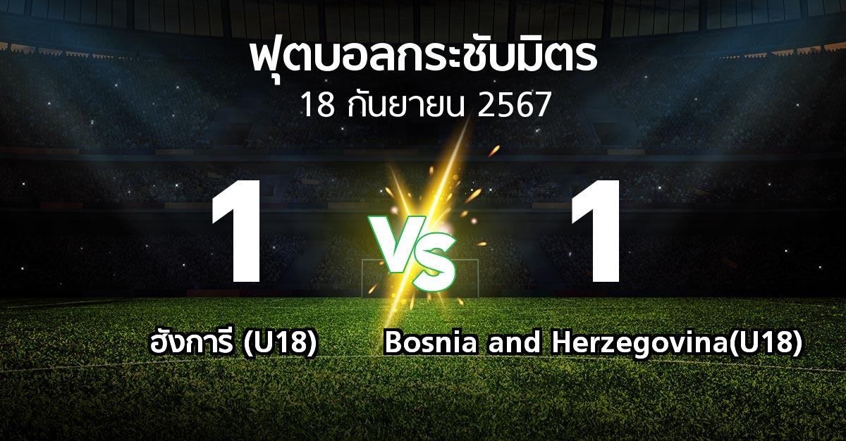 โปรแกรมบอล : ฮังการี (U18) vs Bosnia and Herzegovina(U18) (ฟุตบอลกระชับมิตร)