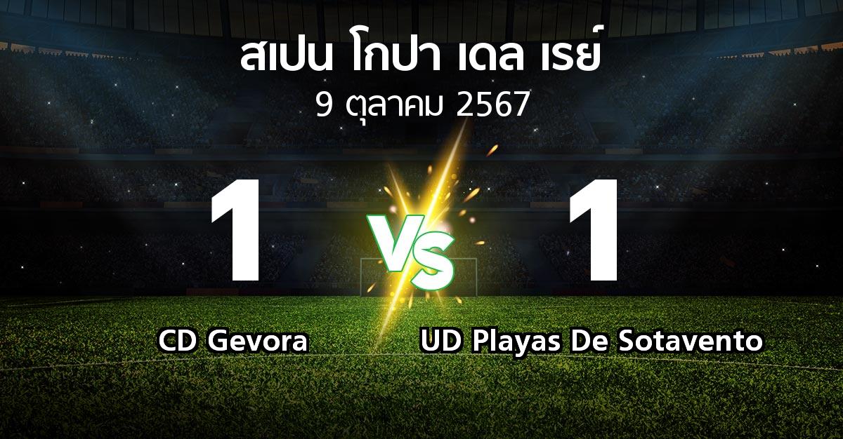 ผลบอล : CD Gevora vs UD Playas De Sotavento (สเปน-โกปาเดลเรย์ 2024-2025)