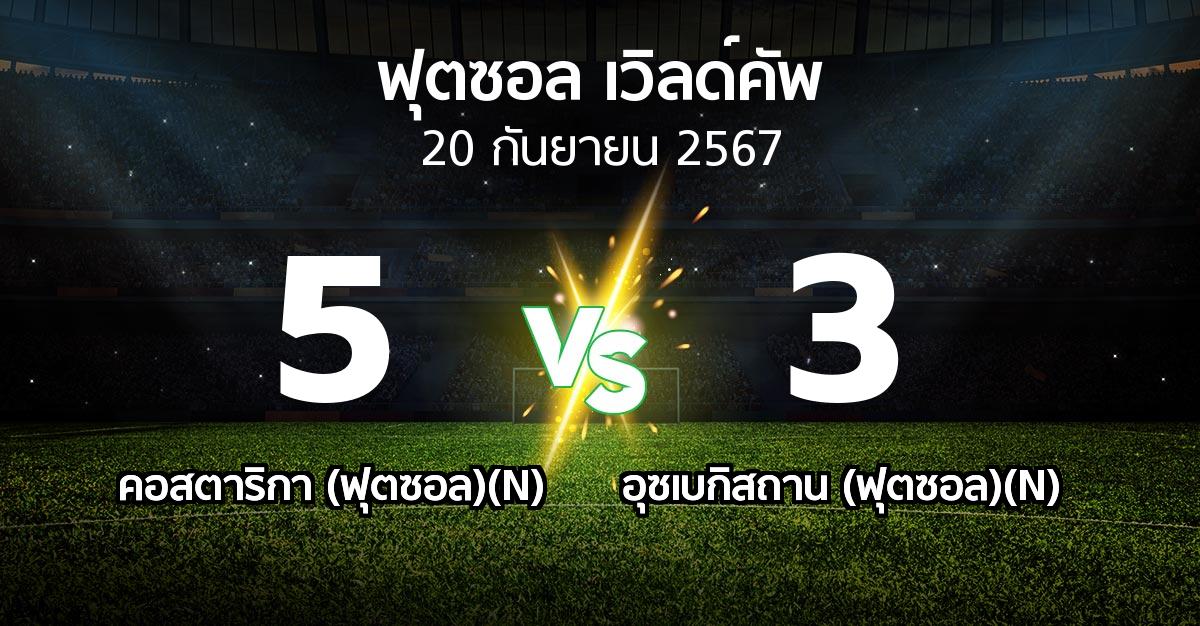 ผลบอล : คอสตาริกา (ฟุตซอล)(N) vs อุซเบกิสถาน (ฟุตซอล)(N) (ฟุตซอล-เวิลด์คัพ 2024)