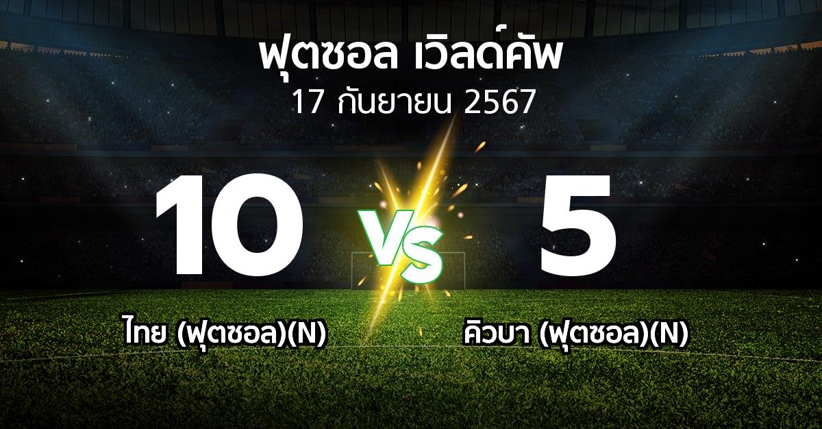 ผลบอล : ไทย (ฟุตซอล)(N) vs คิวบา (ฟุตซอล)(N) (ฟุตซอล-เวิลด์คัพ 2024)