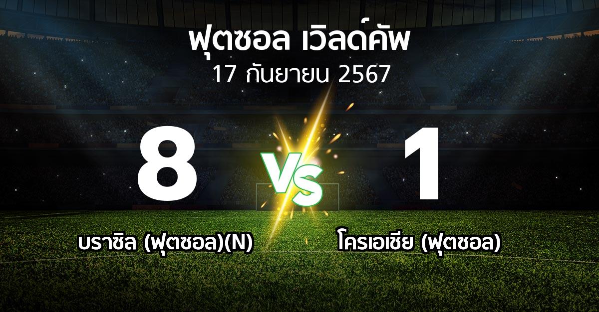 ผลบอล : บราซิล (ฟุตซอล)(N) vs โครเอเชีย (ฟุตซอล) (ฟุตซอล-เวิลด์คัพ 2024)