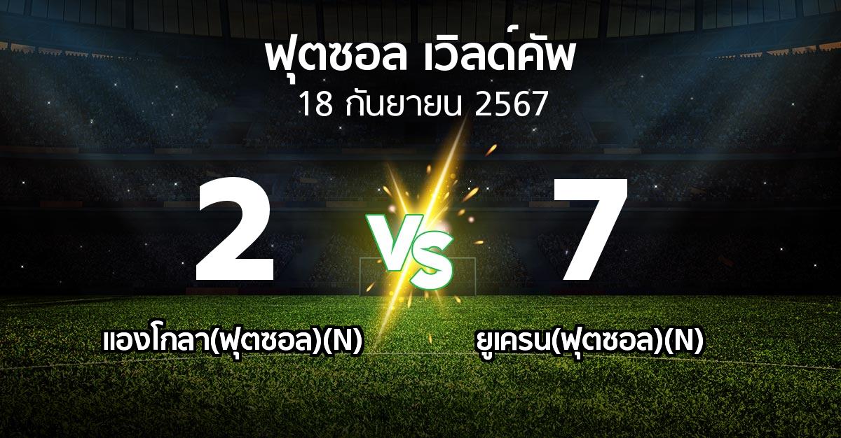 ผลบอล : แองโกลา(ฟุตซอล)(N) vs ยูเครน(ฟุตซอล)(N) (ฟุตซอล-เวิลด์คัพ 2024)