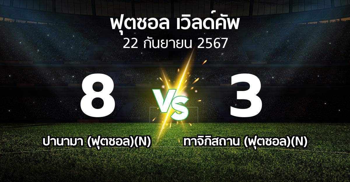 ผลบอล : ปานามา (ฟุตซอล)(N) vs ทาจิกิสถาน (ฟุตซอล)(N) (ฟุตซอล-เวิลด์คัพ 2024)