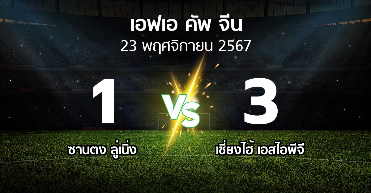 ผลบอล : ซานตง ลู่เนิ่ง vs เซี่ยงไฮ้ เอสไอพีจี (เอฟเอ-คัพ-จีน 2024)