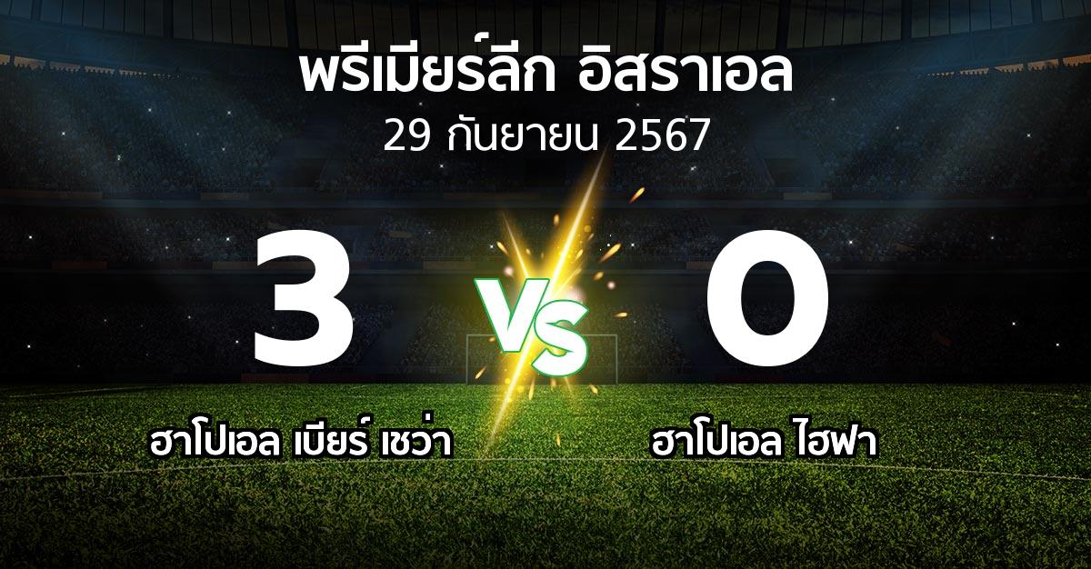 ผลบอล : ฮาโปเอล เบียร์ เชว่า vs ฮาโปเอล ไฮฟา (พรีเมียร์ลีก-อิสราเอล 2024-2025)