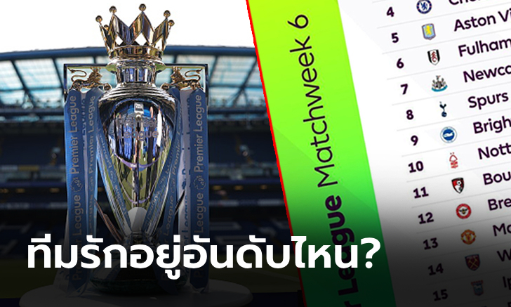 ufa345 ทางเข้า มือถือ เปิดตารางคะแนน พรีเมียร์ลีก อังกฤษ ฤดูกาล 2024-25 หลังผ่าน 6 เกม