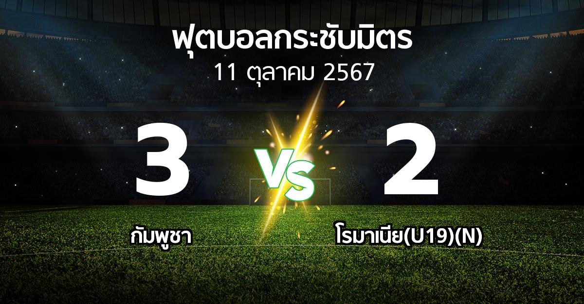 โปรแกรมบอล : กัมพูชา vs โรมาเนีย(U19)(N) (ฟุตบอลกระชับมิตร)