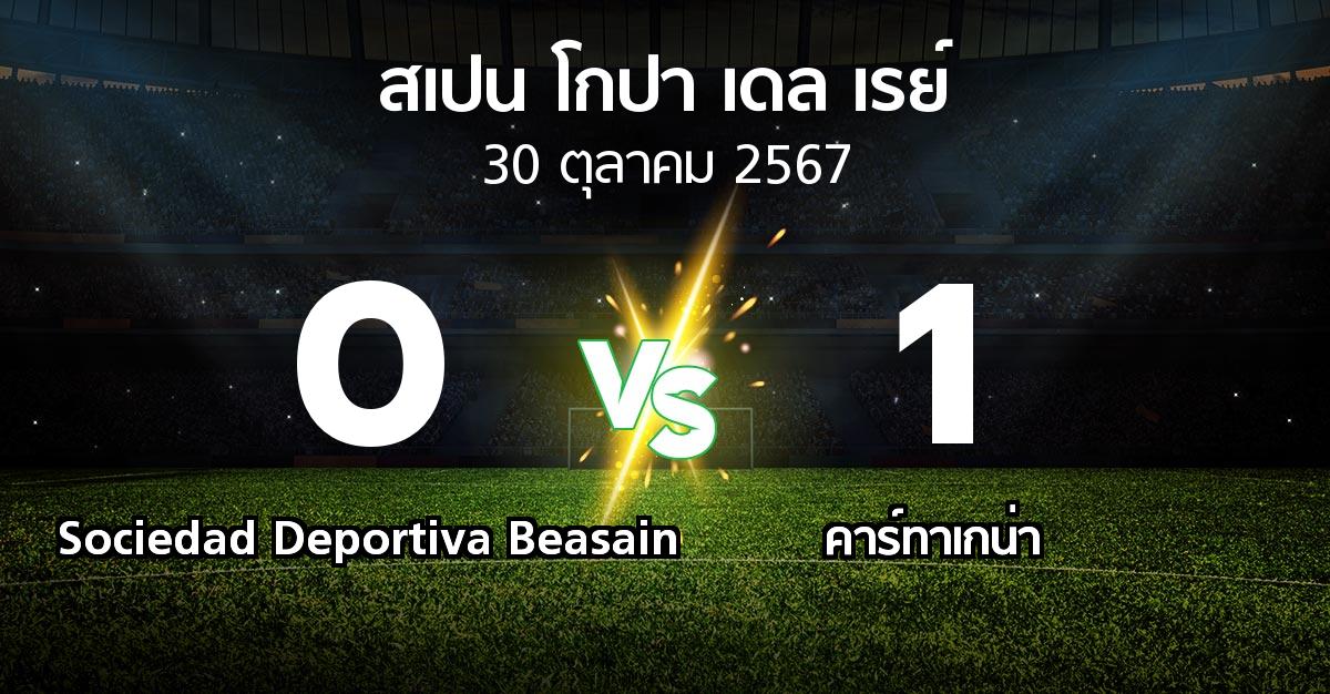 ผลบอล : Sociedad Deportiva Beasain vs คาร์ทาเกน่า (สเปน-โกปาเดลเรย์ 2024-2025)