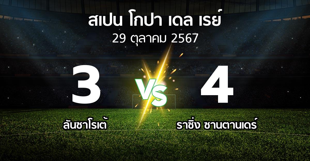 ผลบอล : ลันซาโรเต้ vs ราซิ่ง ซานตานเดร์ (สเปน-โกปาเดลเรย์ 2024-2025)