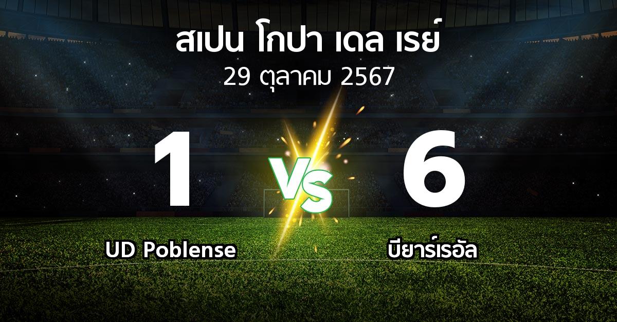 ผลบอล : UD Poblense vs บียาร์เรอัล (สเปน-โกปาเดลเรย์ 2024-2025)