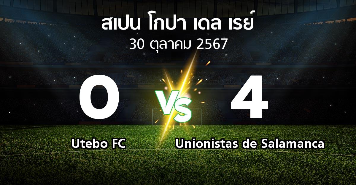 ผลบอล : Utebo FC vs Unionistas de Salamanca (สเปน-โกปาเดลเรย์ 2024-2025)