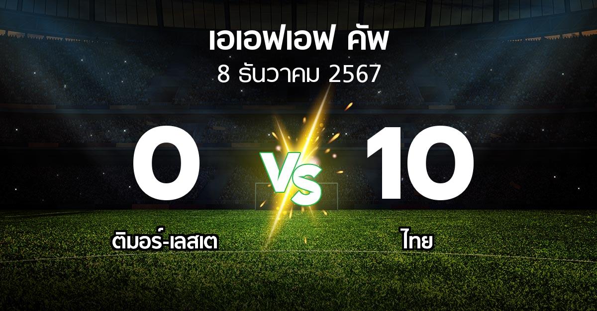 ผลบอล : ติมอร์-เลสเต vs ไทย (เอเอฟเอฟคัพ 2024-2025)