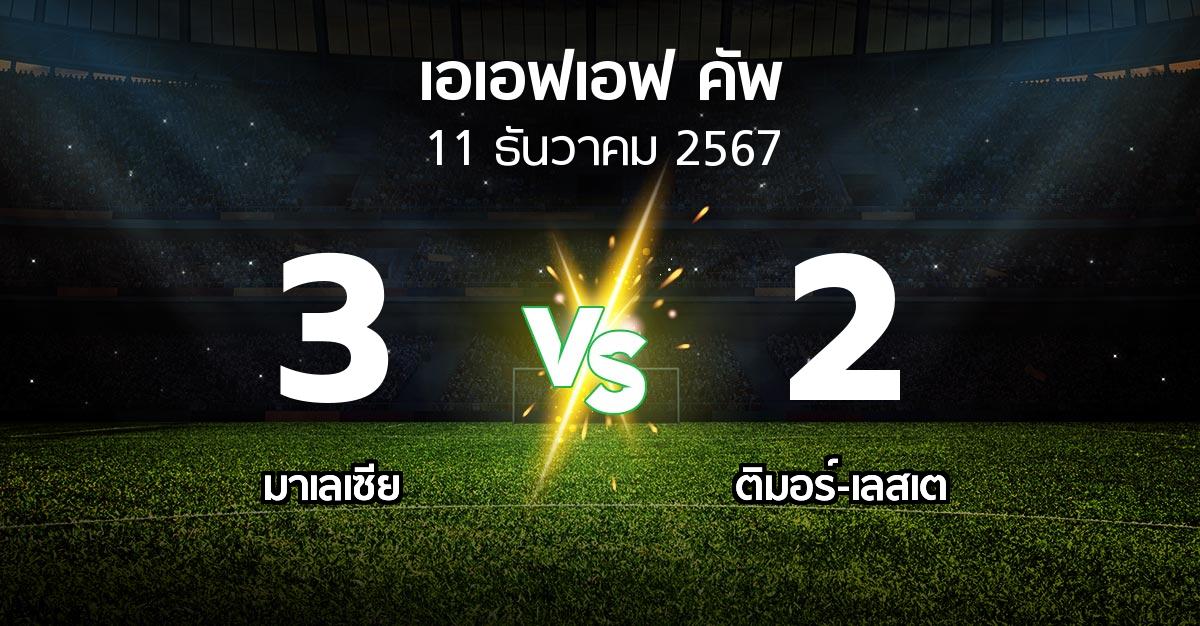 ผลบอล : มาเลเซีย vs ติมอร์-เลสเต (เอเอฟเอฟคัพ 2024-2025)