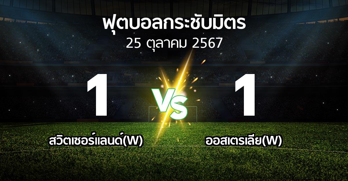 โปรแกรมบอล : สวิตเซอร์แลนด์(W) vs ออสเตรเลีย(W) (ฟุตบอลกระชับมิตร)