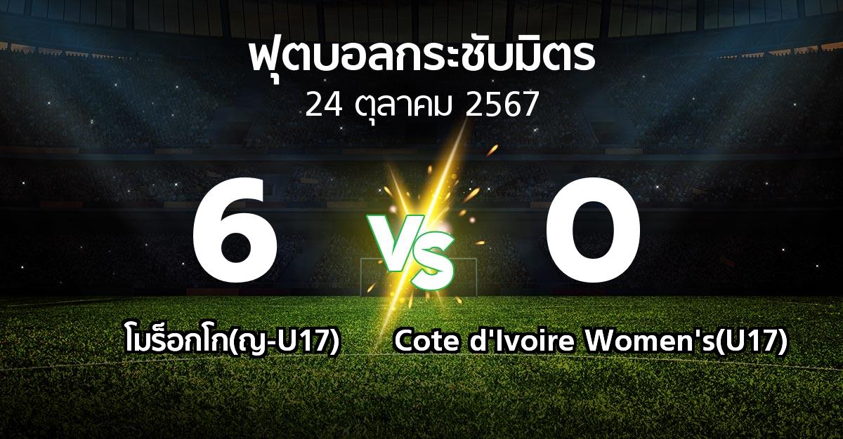 โปรแกรมบอล : โมร็อกโก(ญ-U17) vs Cote d'Ivoire Women's(U17) (ฟุตบอลกระชับมิตร)