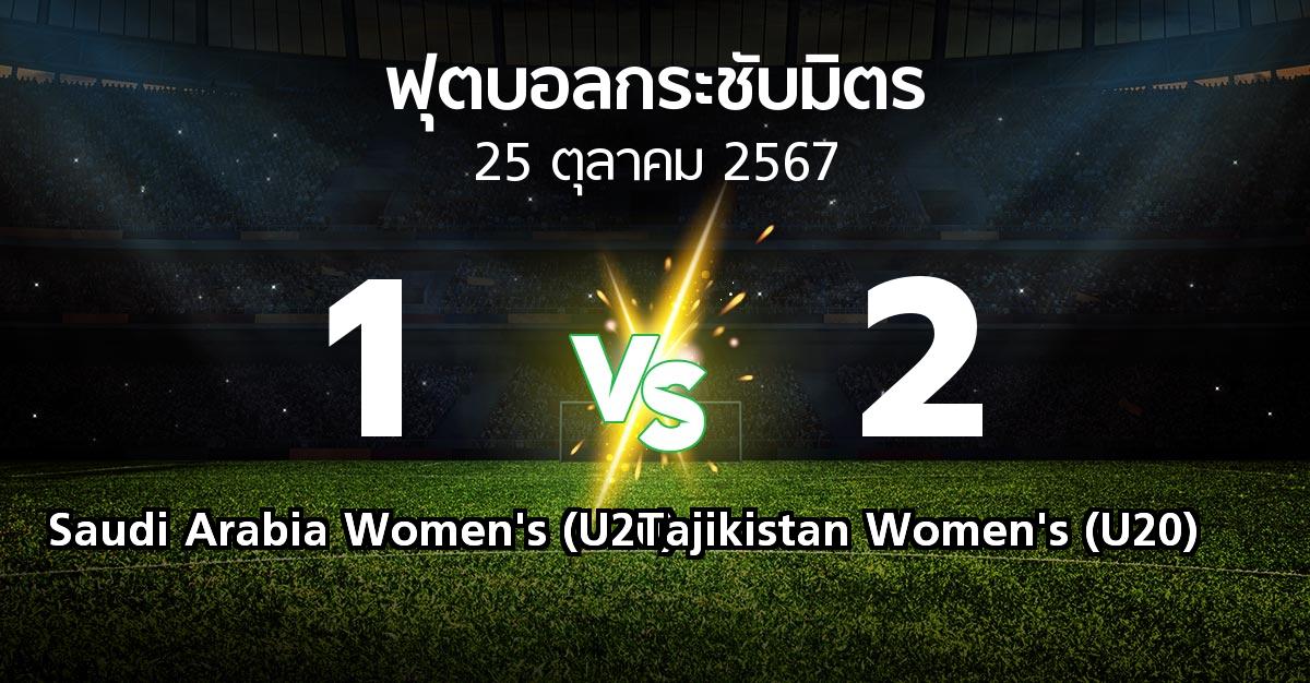 โปรแกรมบอล : Saudi Arabia Women's (U20) vs Tajikistan Women's (U20) (ฟุตบอลกระชับมิตร)