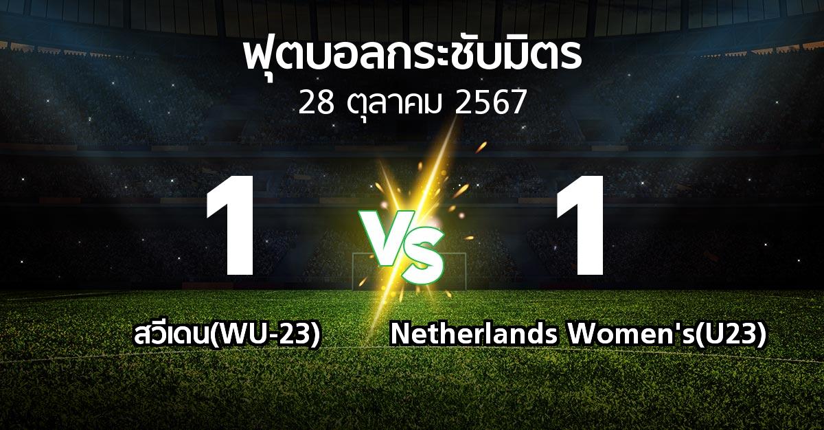 โปรแกรมบอล : สวีเดน(WU-23) vs Netherlands Women's(U23) (ฟุตบอลกระชับมิตร)