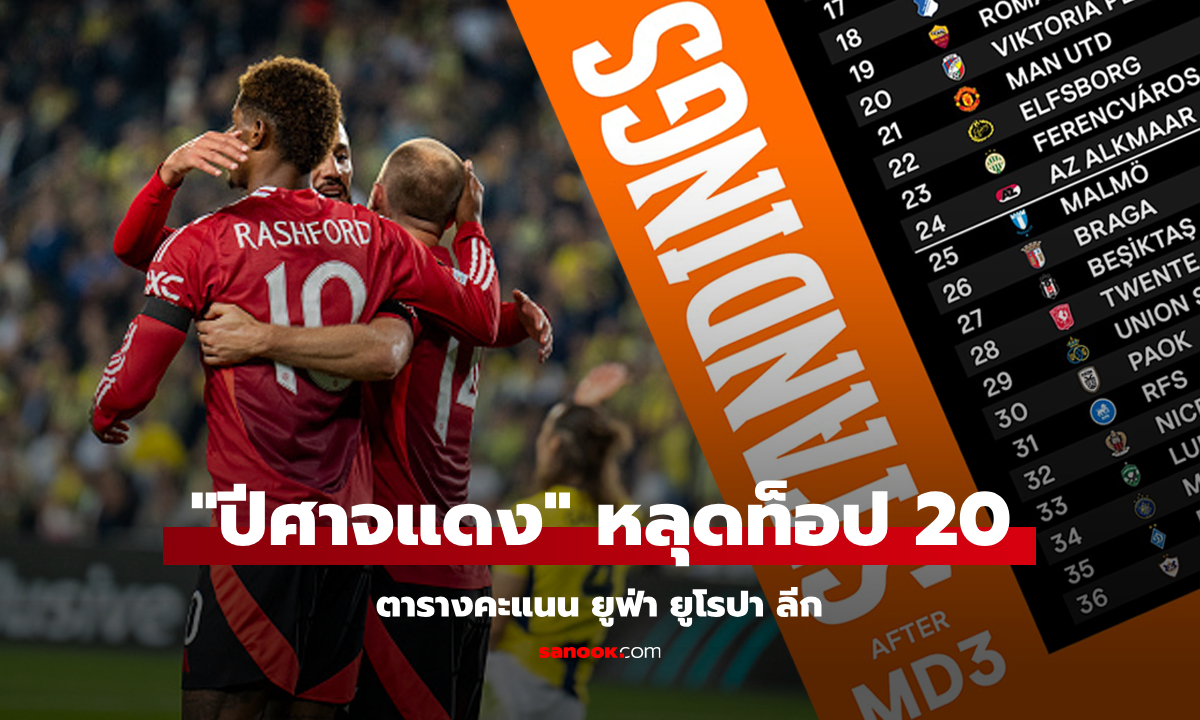 kimeng สรุปตารางคะแนน ยูฟ่า ยูโรป้า ลีก ฤดูกาล 2024-25 ประจำวันที่ 25 ต.ค. 67