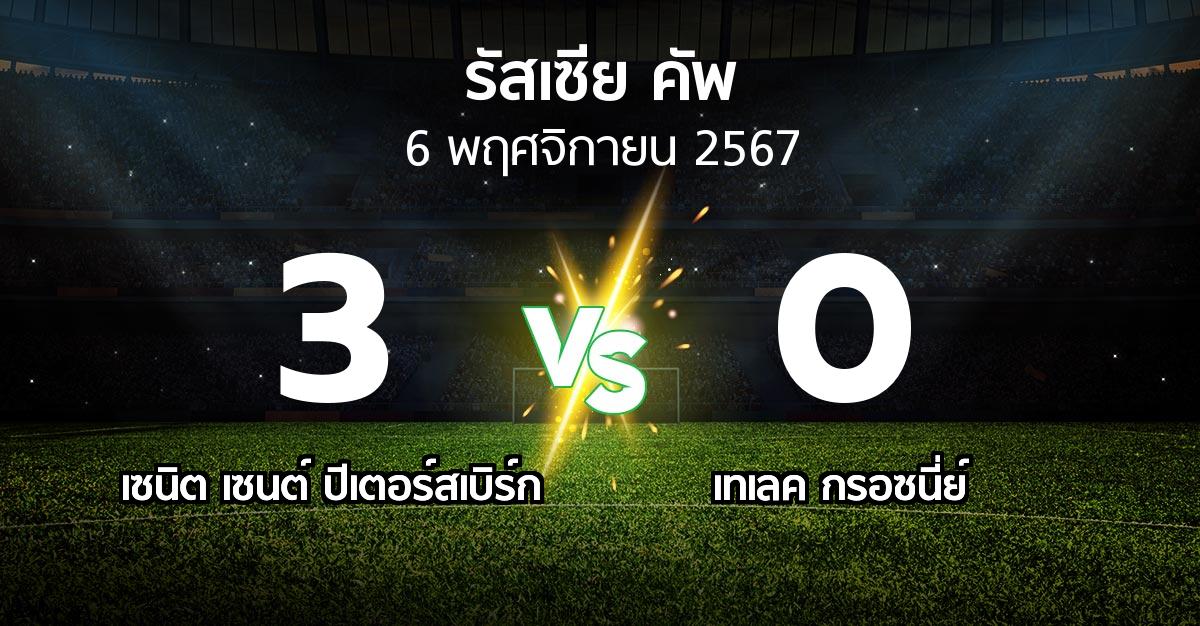 ผลบอล : เซนิต เซนต์ ปีเตอร์สเบิร์ก vs เทเลค กรอซนี่ย์ (รัสเซีย-คัพ 2024-2025)