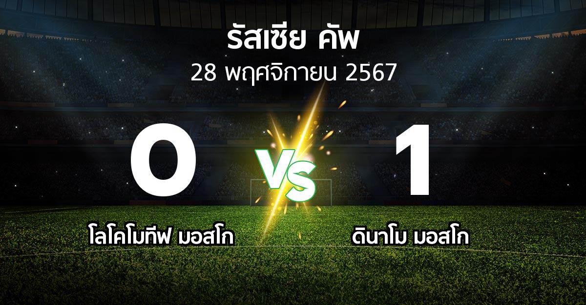 ผลบอล : โลโคโมทีฟ มอสโก vs ดินาโม (รัสเซีย-คัพ 2024-2025)