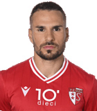 Dejan Sorgic (Swiss Super League 2024-2025)