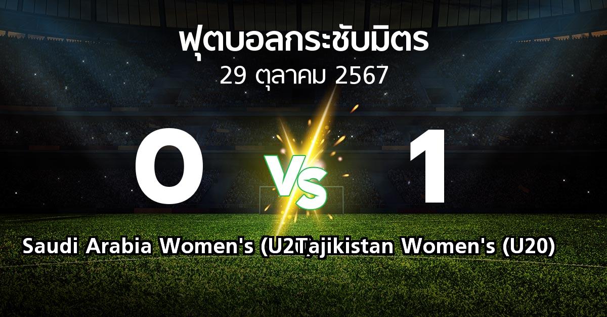 โปรแกรมบอล : Saudi Arabia Women's (U20) vs Tajikistan Women's (U20) (ฟุตบอลกระชับมิตร)